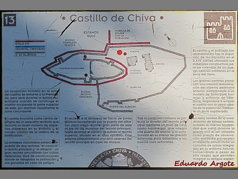 Castillo de Chiva