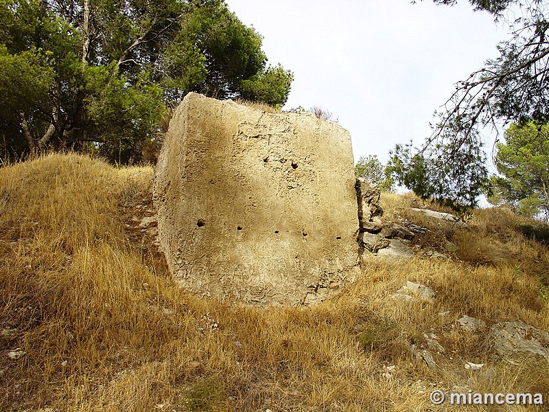 Castillo de Chiva