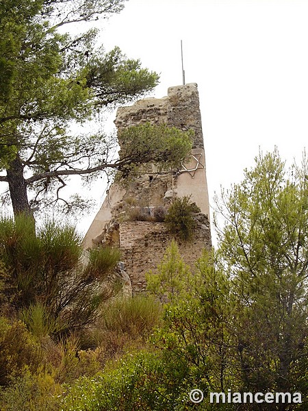 Castillo de Macastre